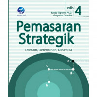 PEMASARAN STRATEGIK DOMAIN, DETERMINAN, DINAMIKA