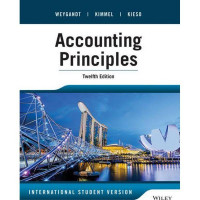 ACCOUNTING PRINCIPLES TWELFTH EDITION INTERNATIONAL STUDENT VERSION