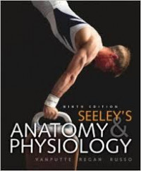 ANATOMY & PHYSIOLOGY