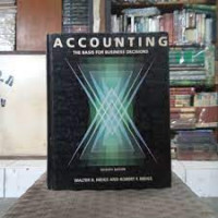 ACCOUNTING THE BASIS FOR BUSINESS DECISIONS