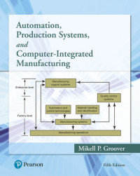 AUTOMATION PRODUCTION SYSTEMS, AND COMPUTER-INTEGRATED MANUFACTURING