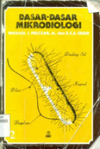 DASAR-DASAR MIKROBIOLOGI 2