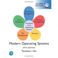 MODERN OPERATING SYSTEMS, FIFTH EDITION