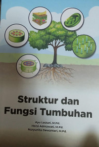 STRUKTUR DAN FUNGSI TUMBUHAN