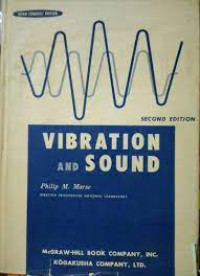 Image of vibration and sound